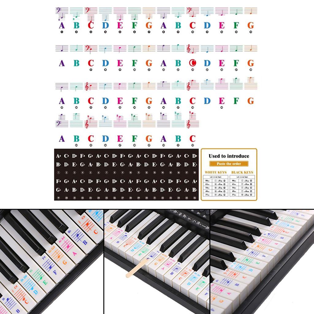 Electronic Piano Sticker Music Stickers Key Note Symbol for 88/61/54/49 Key