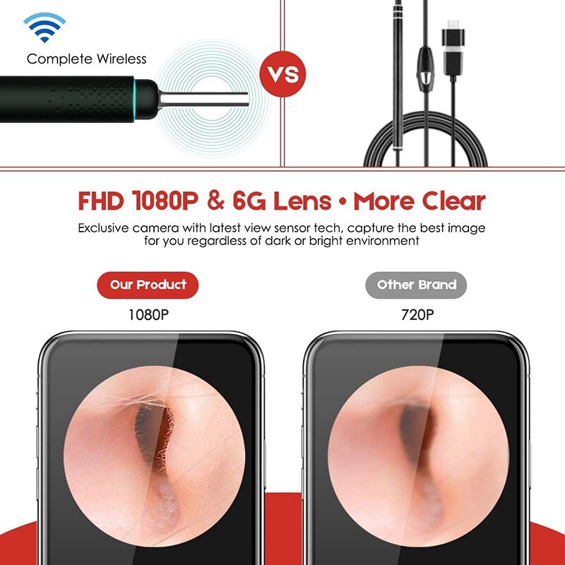 3.5mm WiFi Ear Otoscope Wireless HD1080P Digital Endoscope Ear Inspection Camera with 6 Led for IOS Android