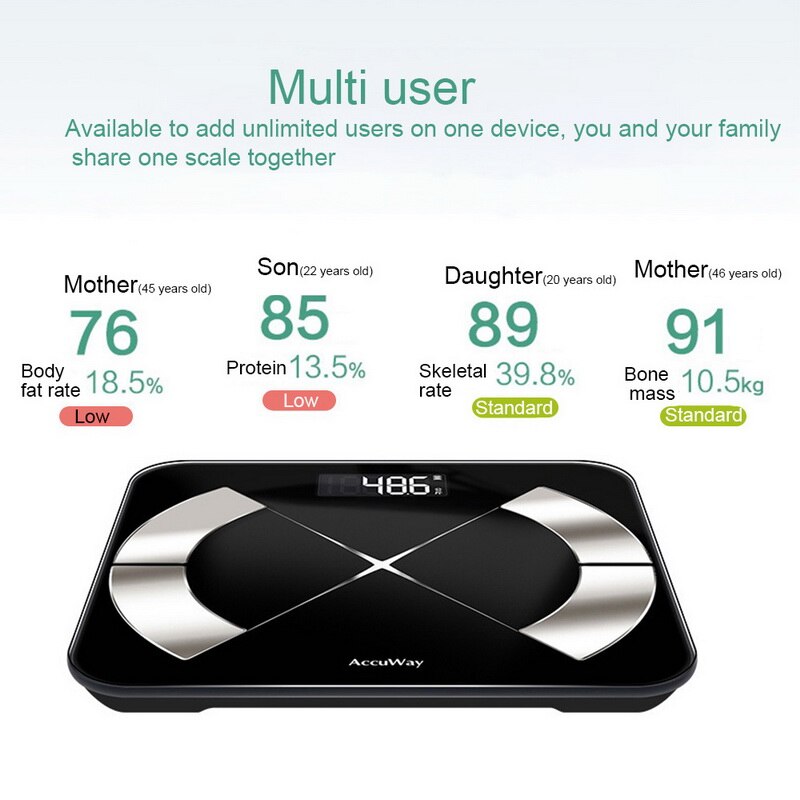 Bluetooth kropsfedt skalaer gulv kropsvægt badeværelse skala smart baggrundsbelyst skærm mobil app hjem sundhed skala batteristil