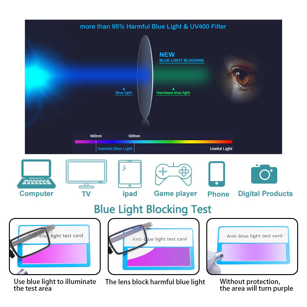 laservision Laserschutz-Lupenbrille mit Fassung F27
