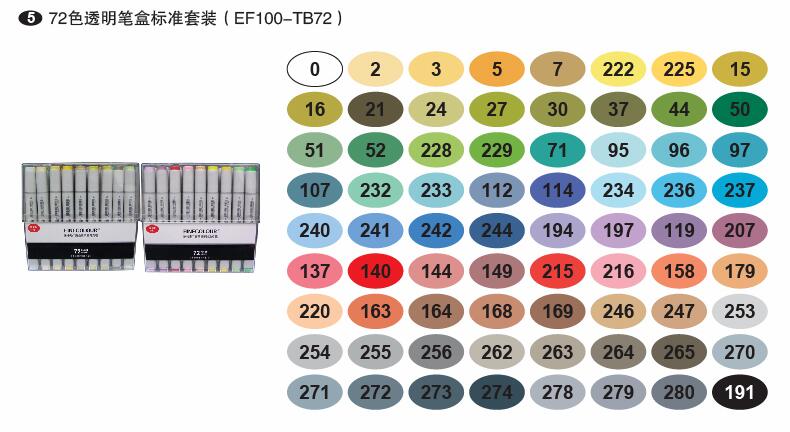 Finecolour EF100 Double-Headed Sketch Drawing Art Markers