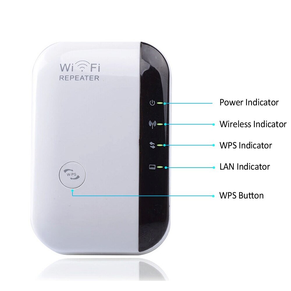 Wifi Draadloze Wifi Repeater Wifi Extender 300Mbps Wifi Versterker 802.11N/B/G Booster Repetidor Wi Fi reapeter Access Point