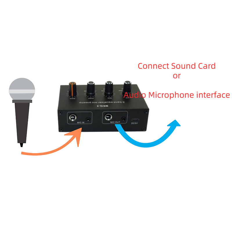 GHXAMP 3 égaliseur micro préampli carte son en direct haut-parleur extérieur Microphone dynamique haut-parleur amplificateur aigus moyens basses