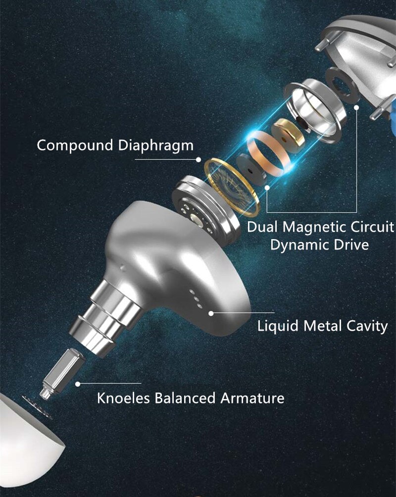 Senfer DT9 1DD Knowles Ba In Ear Oortelefoon Hybrid Metal Heasets Hifi Sport Muziek Bass Oordopje Afneembare Kabel DT6 Pro KP580 Zsn