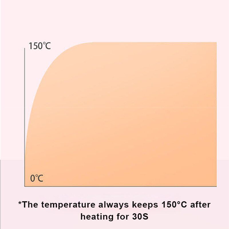 Portable Electric Iron Handheld Electric Iron Fast Heated Mini Household Electric Iron For Home Travel And Business Trip