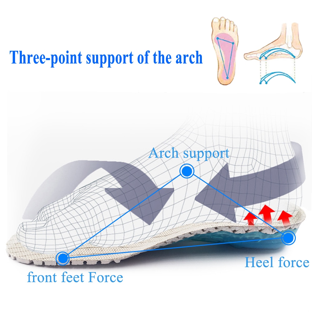 KOTLIKOFF Insoles For Shoes Super Shock-Absorbant Spring Sports Insole Foot Pain Relieve Shoe Insoles For Men and Women Shoe Pad