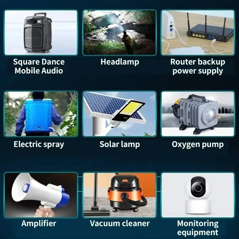 portátil 3S2P 12V 100000 Batería recargable de iones de litio mah, para lámpara LED, batería de respaldo, Etc. + cargador