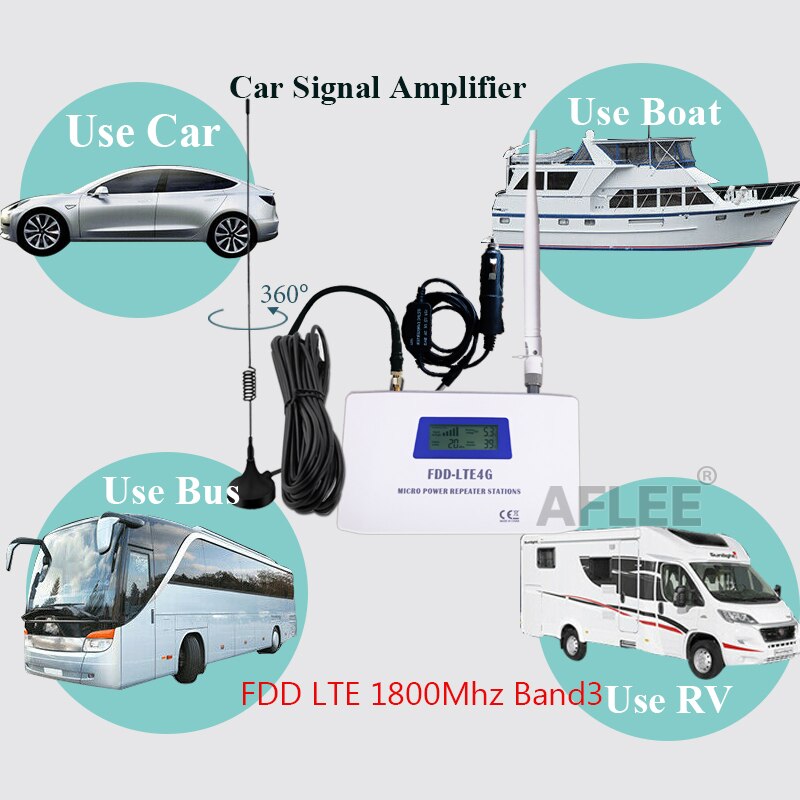 Car Use LTE DCS 1800mhz4G Network Mobile Signal Booster Repeater 2G 4G 1800Mhz Cellphone Cellular GSM 1800 Cellular Amplifier