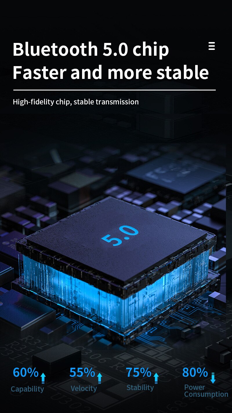 2-in-1 Bluetooth 5.0 Transmitter Receiver OLED Screen Bluetooth Adapter for TV/Car/Home Bluetooth Receiver Wireless Transmitter