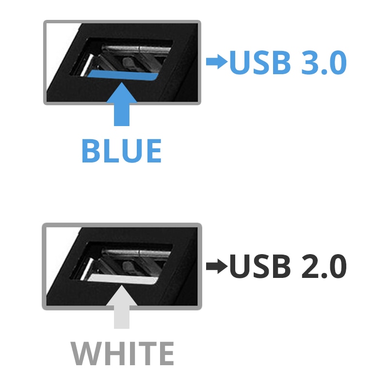 NEO STAR Multi 2.0/3.0 Hub USB Splitter Peripherals Accessories For Computer High Speed USB HUB Splitter For Laptop Notebook