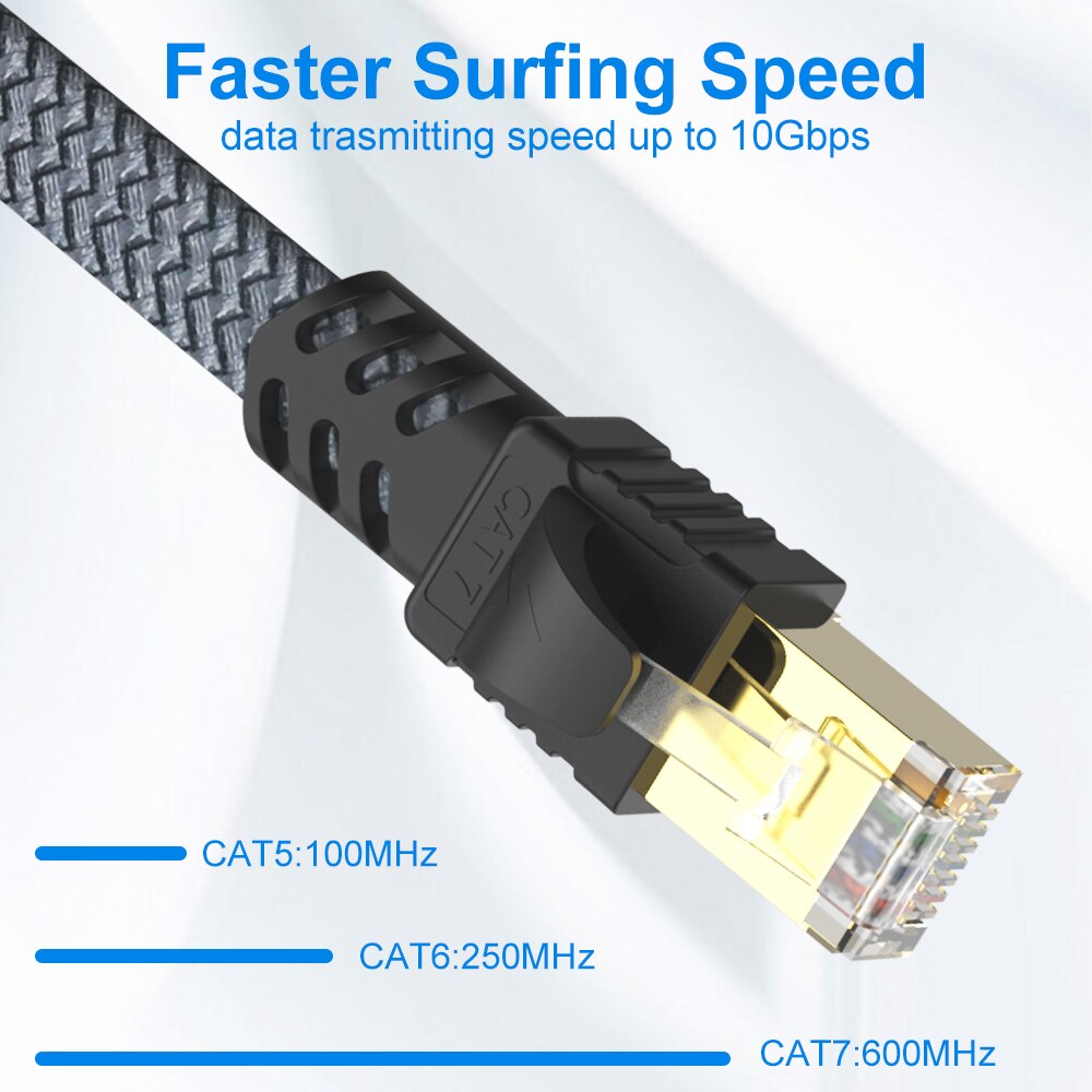 DUPI Ethernet Kabel RJ45 Cat7 Lan Kabel UTP RJ45 Netzwerk Kabel für Cat7 Kompatibel Patchkabel für Modem Router Kabel ethernet