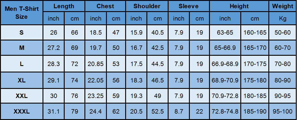 Fatboy Slim Inspired Unisex T-shirt Im Number 1 Funny Dj Slogan Quote Music Unisex T-shirt