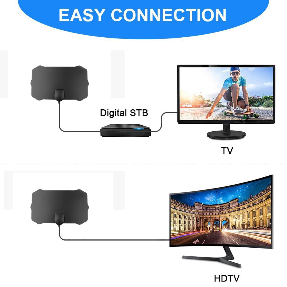 Indoor Digitale Tv Antenne Vierkante Shield Antenne 200 Mijl Bereik 4K Hdtv Digitale 1080P Tv Antenne Signaal Ontvanger booster