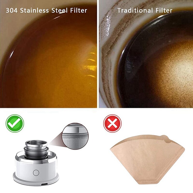 Pour over Coffee Maker Set, Automatic Single Serve Cup Coffee Machines Stainless Steel Portable Small Coffee Maker