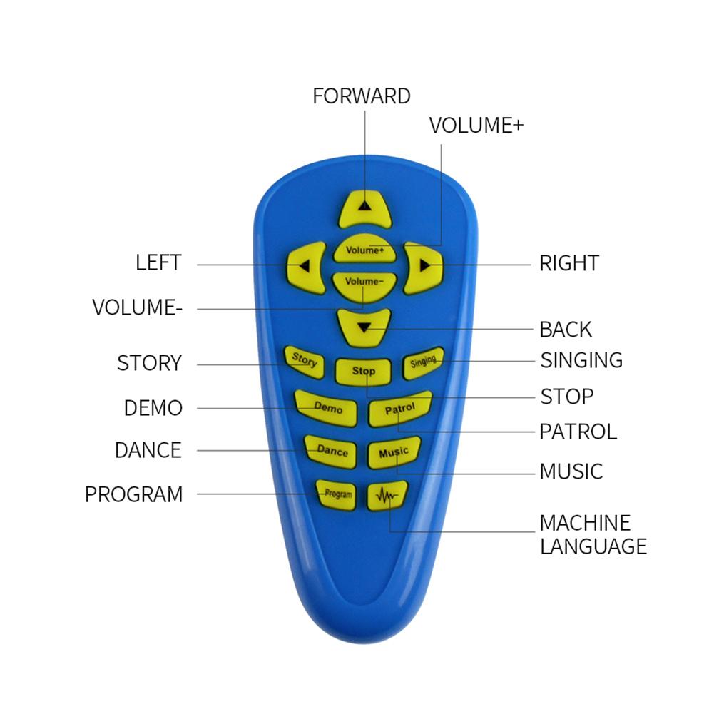 Di Controllo remoto Del Robot Edificabile E Codable Modello di Robot FAI DA TE Meccanico Blocchi di Costruzione