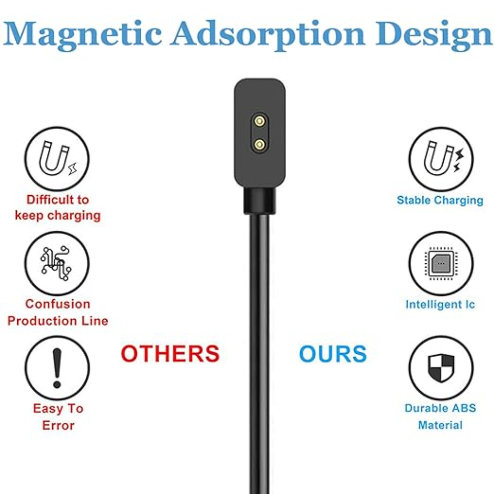 Charger for Xiaomi Mi Band 10/8/8pro/9/9Pro/8Active/9Active Redmi Band 2/Redmi Watch 3 Active/4/5/5Active/5Lite Charging Cable