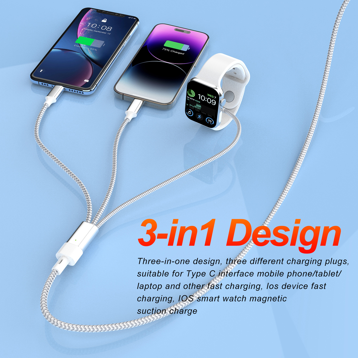 USB C Charger for Apple Watch, 3 in 2 Charging Cable with for Apple iWatch iPhone 15/14/13/12Pro, Nylon Braided-line