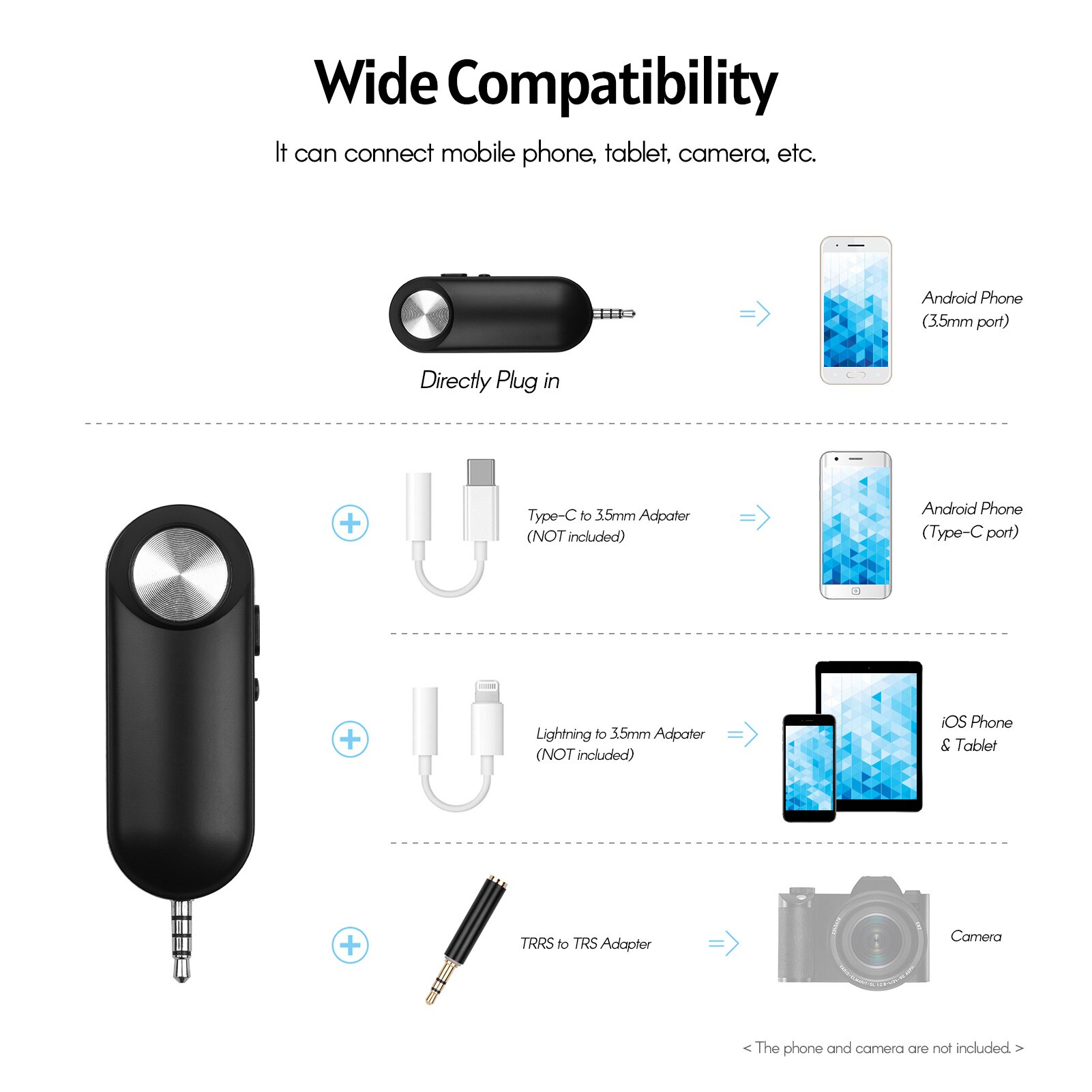 Andoer Wireless Lavalier Lapel Mic Rechargeable Clip-on Microphone System 20m Working Distance for Phones Camera Video Recording