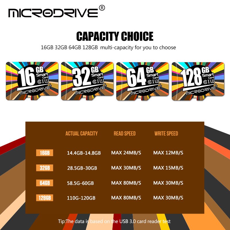 Crazy Klasse 10 Micro Sd Kaart 8Gb 64Gb 128Gb 32Gb Micro Sd Carte 16Gb Cartao De memoria Sd Geheugenkaarten Tf Card Met