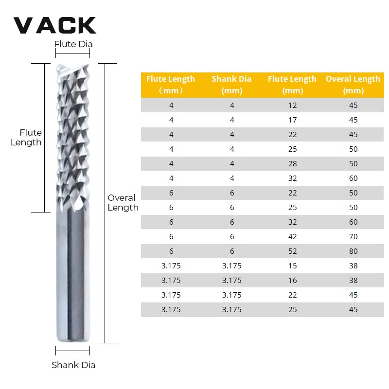 VACK Carbide Tungsten Corn Cutter 3.175mm 4mm 6mm 8mm PCB milling bits end mill CNC router bits for wood Engraving machine