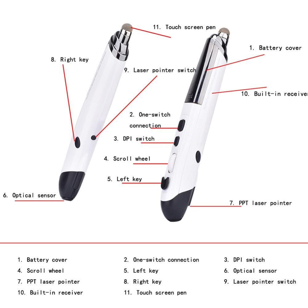 PR-08 Universal 6 Keys 2.4GHz Wireless Optical Pen Mouse for PC Smart TV