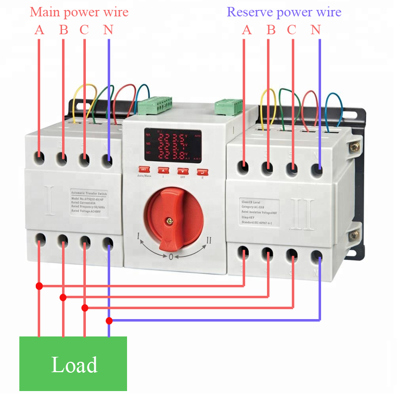 Intelligente 4P Ats 63A 3 Fase 4 Draad Dual Power Automatische Omschakeling Met Vuur Gedwongen Switching (Actieve DC24V) uitgang