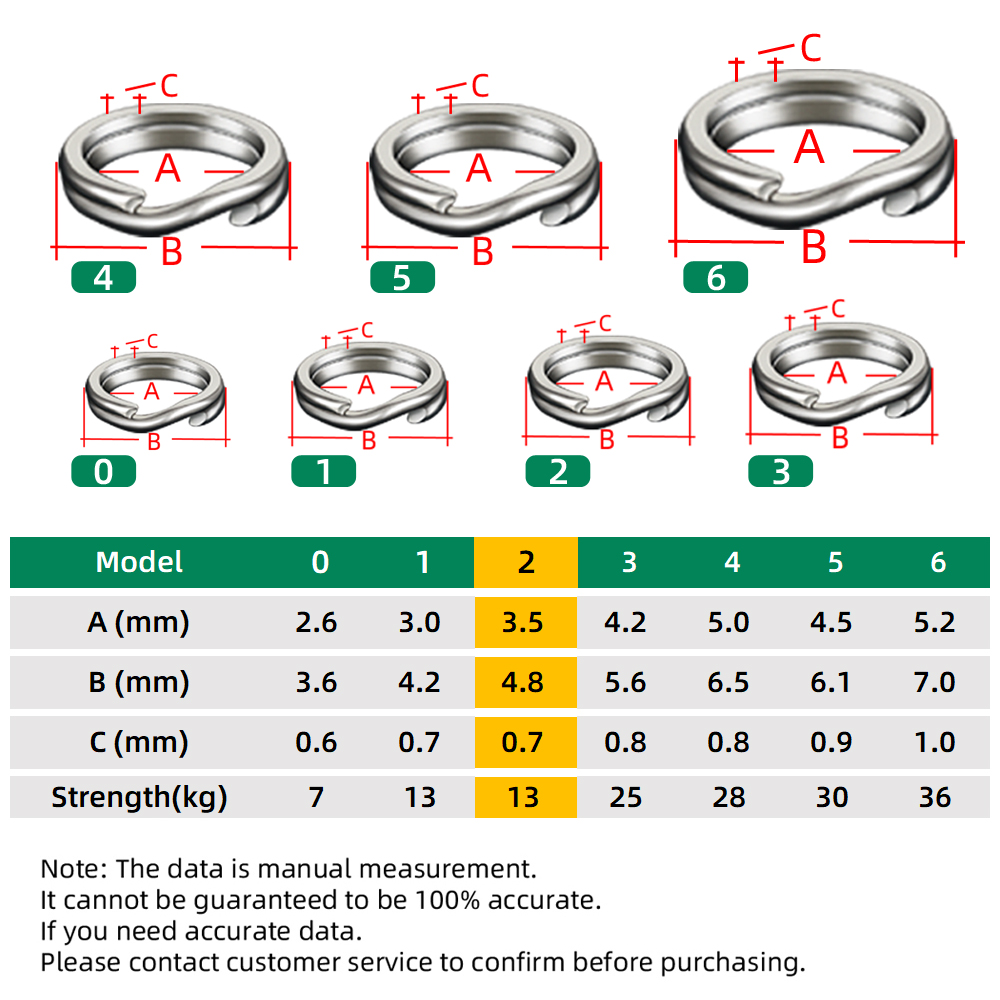 Anelli divisi da pesca 50 ~ 100 pezzi Anelli con esca in acciaio inossidabile Terminale per acqua salata Affronta Anelli divisi Connettori da pesca Anelli a scatto: 12 / Rosso