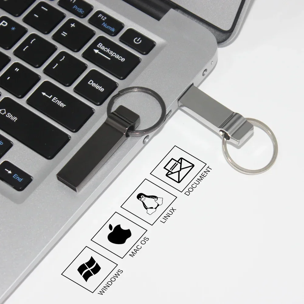 USB 3.0 Flash Drive 128GB Memoria USB Memory Stick Pen Drive U Disk Metal Key Thumb USB Drive for PC Laptop 32GB/64GB