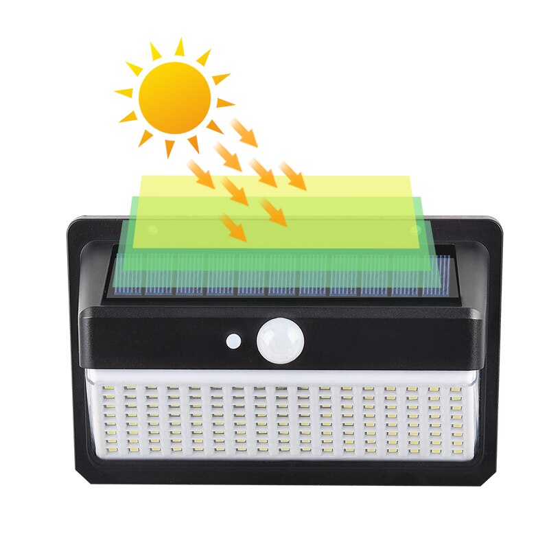 1pc Waterproof Solar Powered Sunlight For Garden Decoration 158 LED Solar Light Outdoor Solar Lamp PIR Motion Sensor Wall Light
