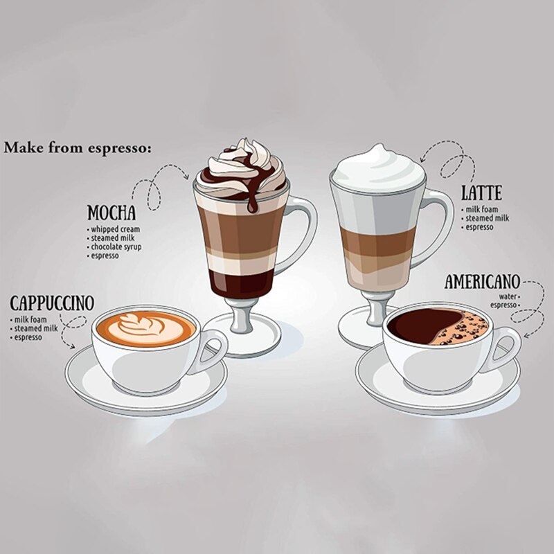 Roestvrij Staal Koffie Pot Mokka Espresso Latte Percolator Stove Koffiezetapparaat Pot Percolator Drinken Tool