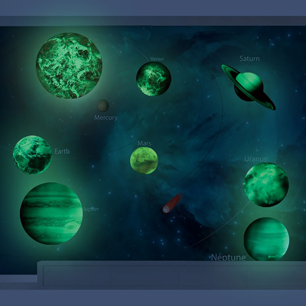 3D Planet Solar System Fluorescent Wall Stick The Universe Planet Galaxy Children Room Bedroom Luminous Wall Stickers