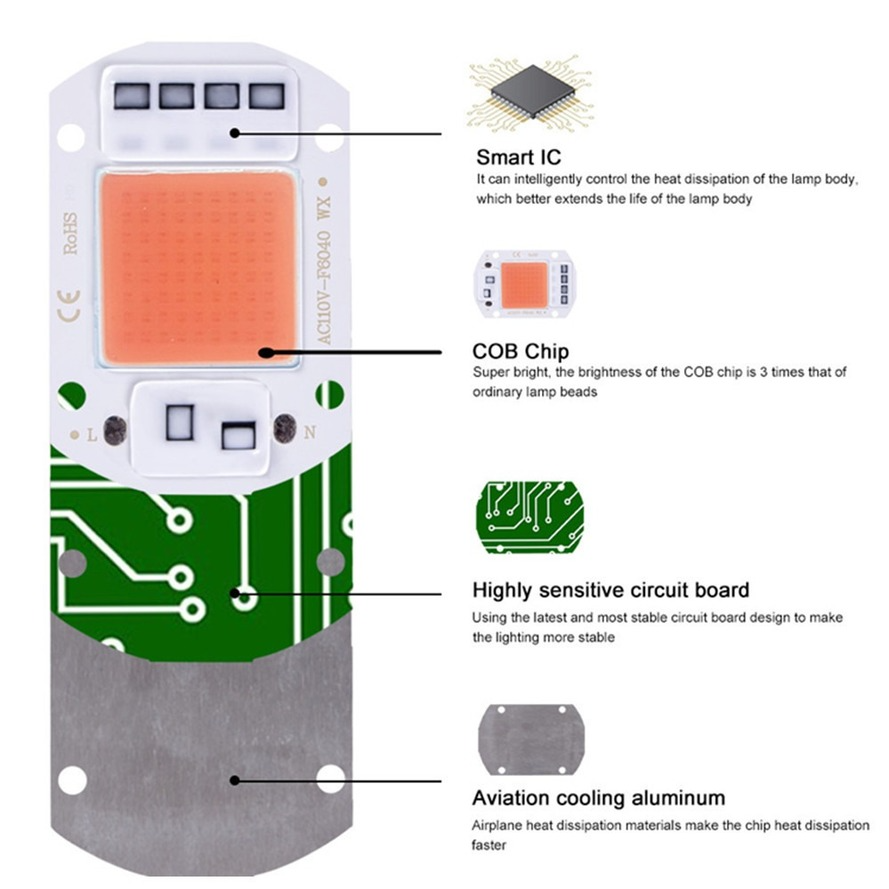 Phyto-lampe LED à puce COB, éclairage à spectre complet pour culture de plantes d'intérieur et floraison, ac 220V/110V 50W 30W 20W