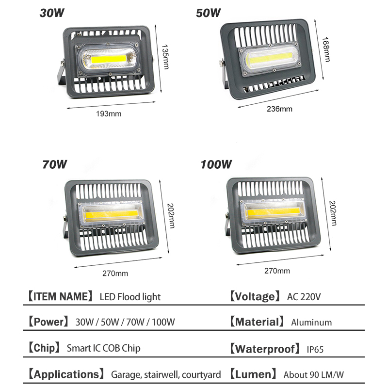 Waterproof IP65 Reflector LED Flood Light 30W 50W 70W 100W AC 220v 240V LED Floodlight For Spotlight LED outdoor lighting