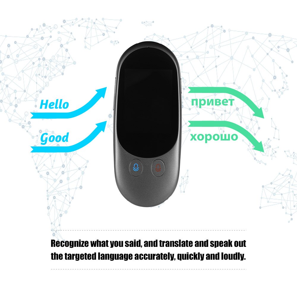 F1 Translator Multi-Languages Smart Instant Voice Offline LCD Screen Portable