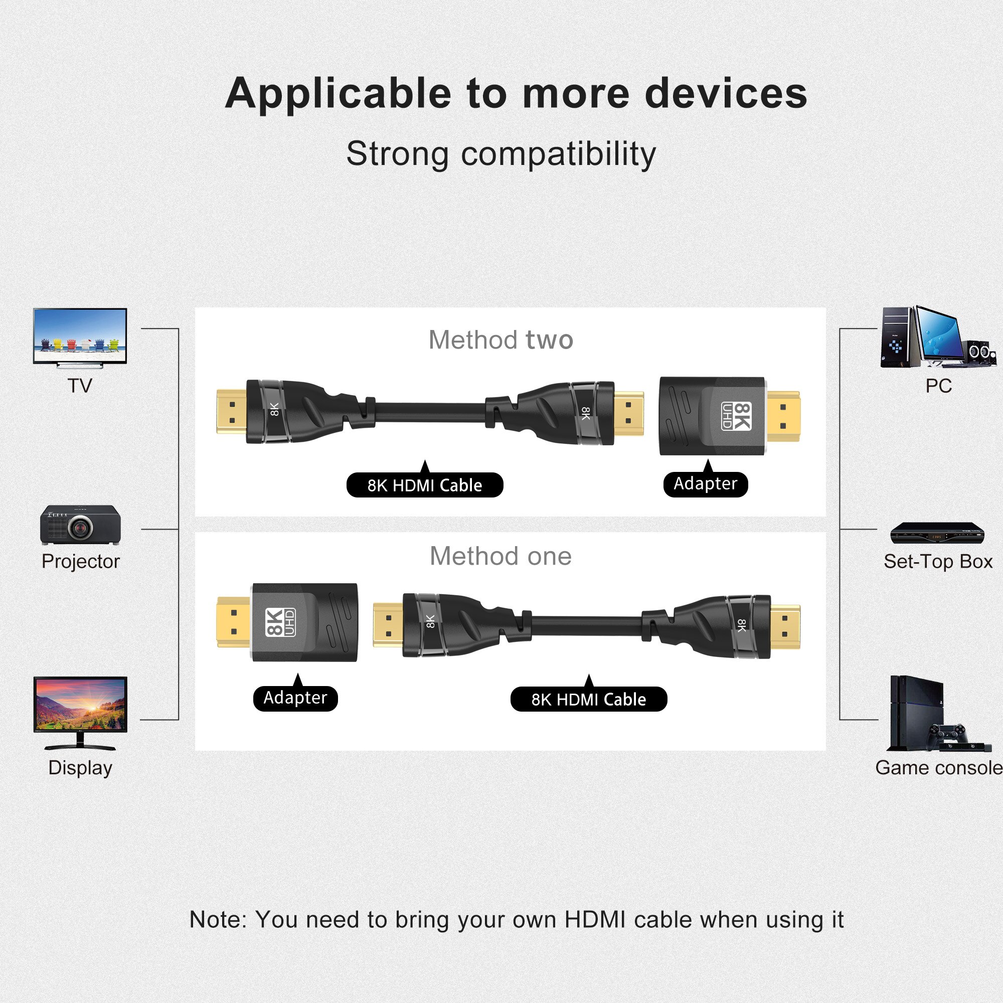HDMI-compatible Extender Cable Extension Male to Female Adapter 8K@60Hz 4K@120Hz Coupler for PS4/3 TV Switch
