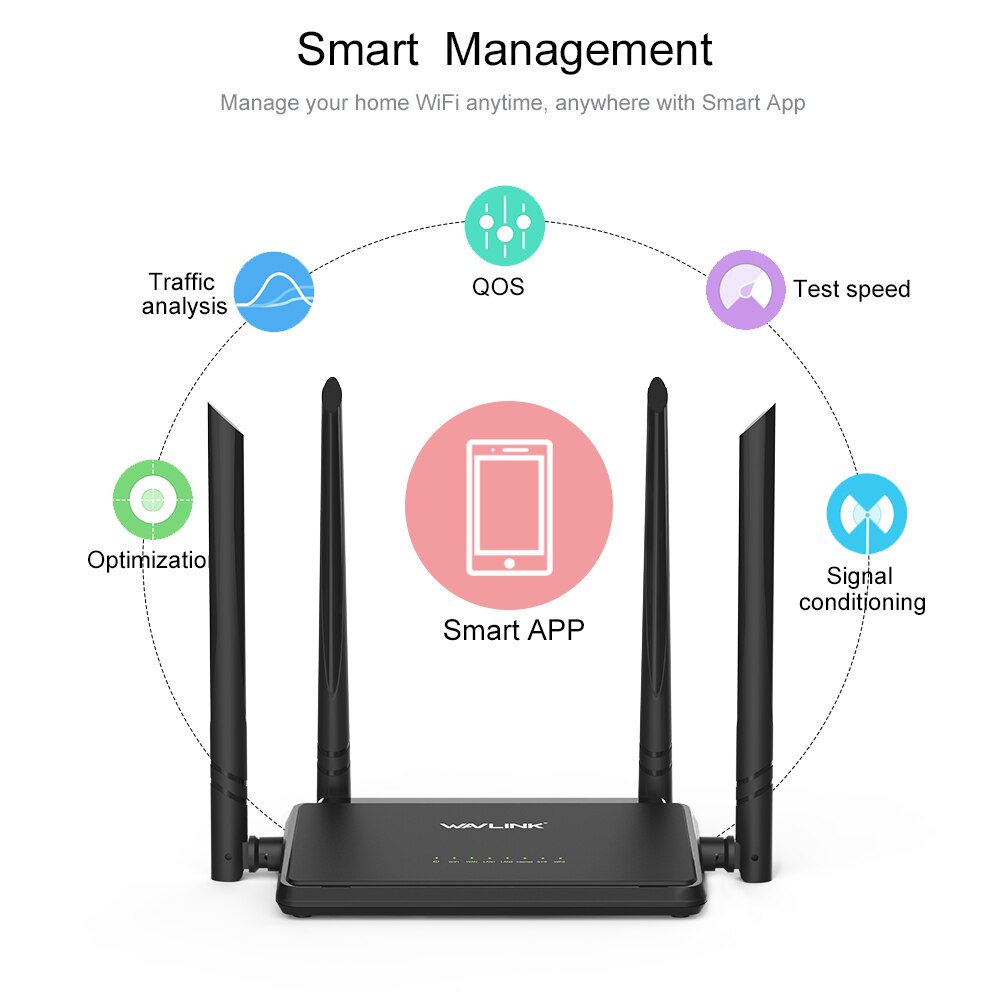 Draadloze Wi-fi Router Smart Wifi Repeater/Router/Ap 300Mbps Range Extender Met 4 Externe Antennes Wps-knop ip Qos Wavlink