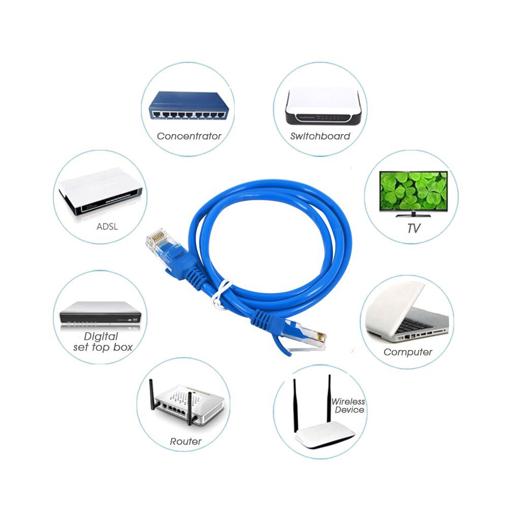 RJ45 Cat5 Ethernet Cable RJ45 Network Lan Cable Ethernet Patch Cord Rj 45 Computer Connector Cable Ethernet
