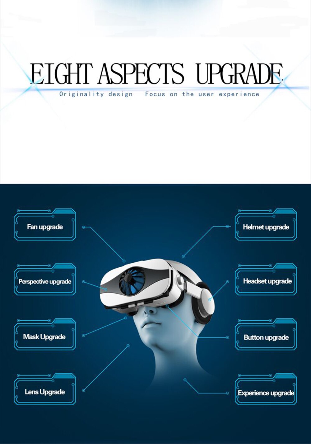 3D VR Glasses Helmet VR Glasses Virtual Reality Headset For IOS Android Smartphone Goggle 3D Lenses Wite Control handle