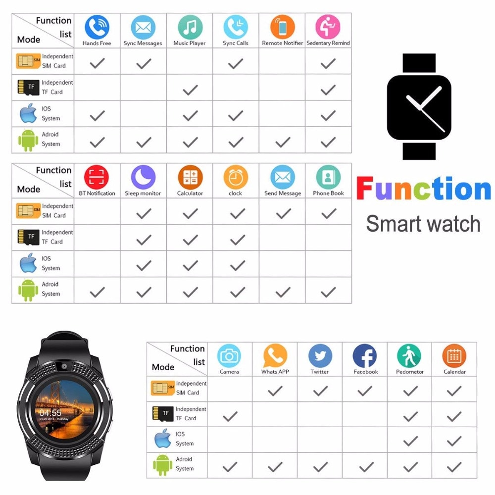 Smart Watch Bluetooth Touch Screen Android Waterdichte Sport Mannen En Vrouwen Smart Watch Met Camera Sim-kaart Slot Dropshiping