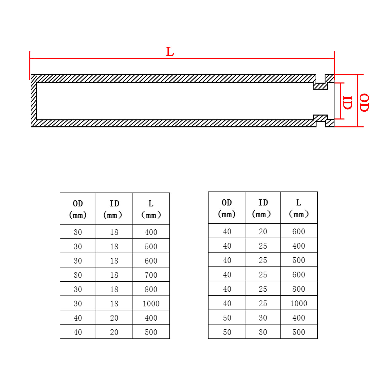 Silicon nitride thermocouple protection tube OD30mm/40mmThermocouple Components 500mm/600mm/400mm