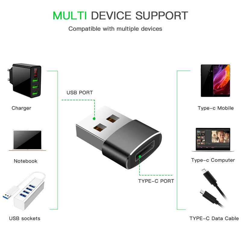 OTG Cable Type C Phone Adapter USB C Female to USB2.0 Male Converter Computer Adapter For Samsung Huawei Xiaomi