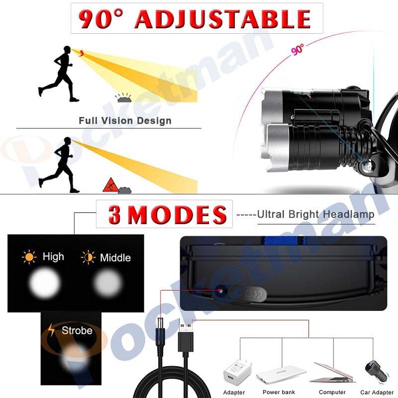 Super Leistungsstarke Sensor Scheinwerfer Wiederaufladbare Körper Motion Sensor Scheinwerfer Wasserdichte LED Kopf Licht USB Kopf Vorder Taschenlampe 18650