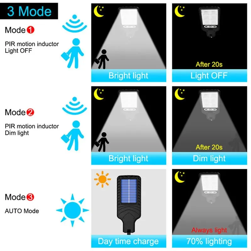 1~6PCS 72/108/117COB LED Solar Street Lamp Cob Solar Lights Outdoor PIR Motion Detector Light Solar Powered Lantern For Carden