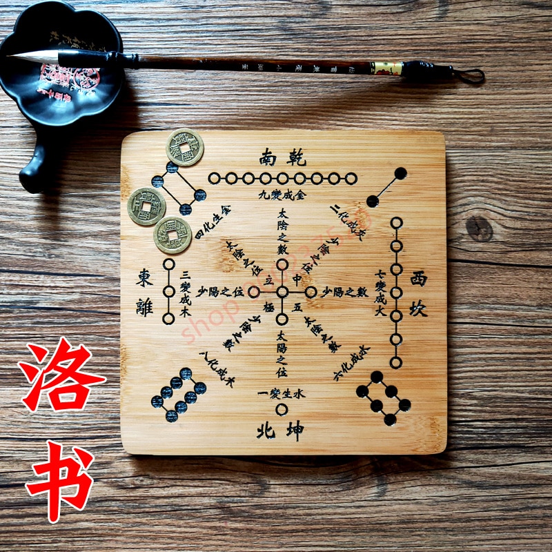 Zhouyi Qimen dunjia jiugongpan, Luoshu, Hetu Eight Diagrams bamen, nan Bamboo wood, hexagram, Yixue tools: style A