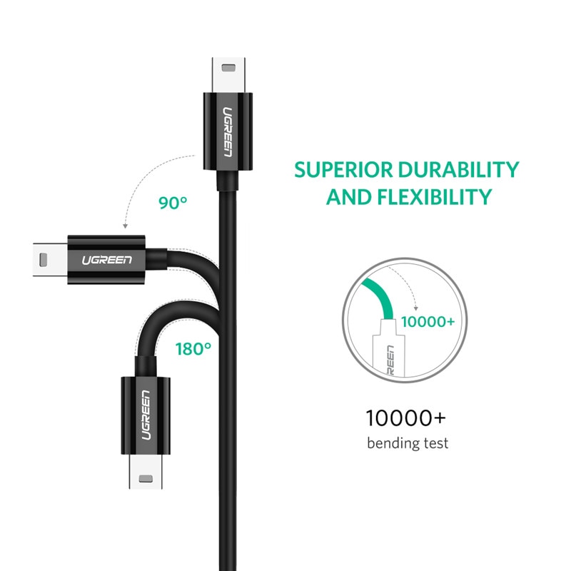 Ugreen Usb C Naar Mini Usb Kabel Thunderbolt 3 Mini Usb Type C Adapter Voor Macbook Pro Digitale Camera MP3 speler Hdd Type-C Kabel