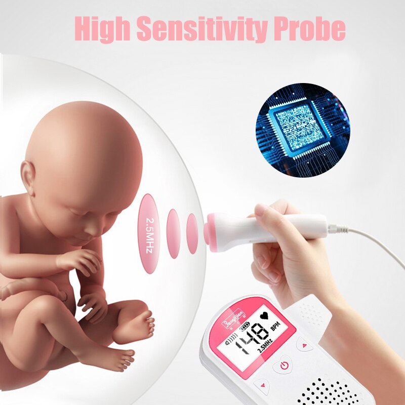 Foetale Doppler 2.5M Prenatale Baby Hartslag Detector Huishoudelijke Sonar Doppler Stethoscoop Zwangere Vrouwen Doppler Foetale Monitor