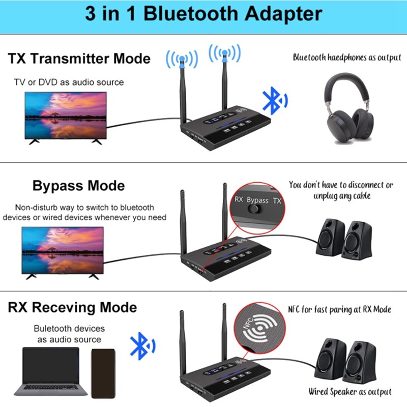 Aptx HD – transmetteur récepteur Audio Bluetooth 5.0, 80M, basse latence, SPDIF, 3.5mm, AUX Jack RCA, adaptateur sans fil pour voiture, télévision, PC