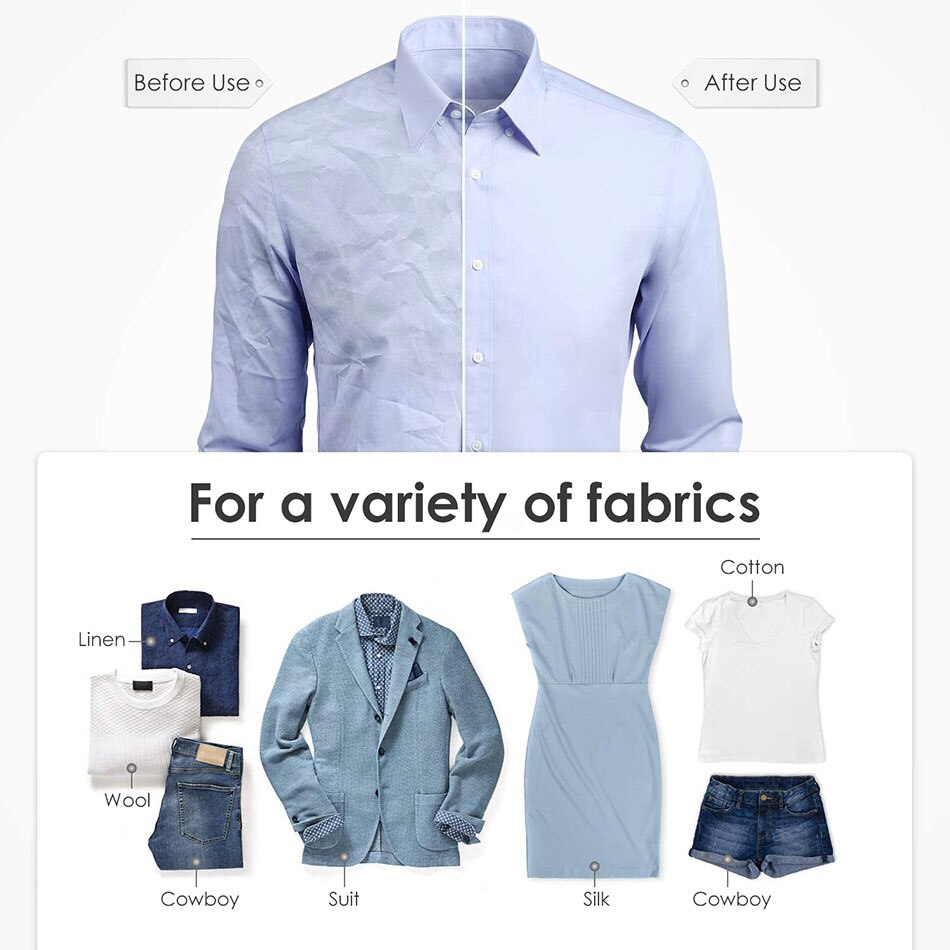 Travel Use Folding Steam Iron Fast Heating Temperature Adjustable Dust-Proof Compact Small Electric Iron Dual Voltage Foldable