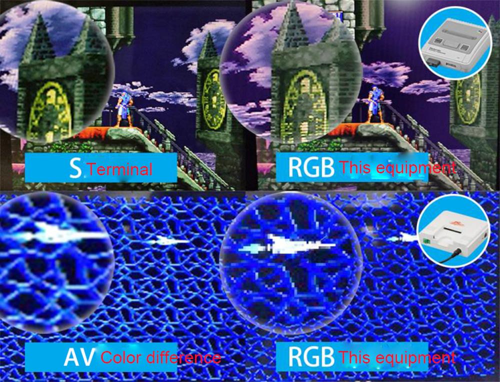 Rgbs scart til ypbpr komponent transcoder converter retro spilkonsol, rgbs til farveforskel komponent