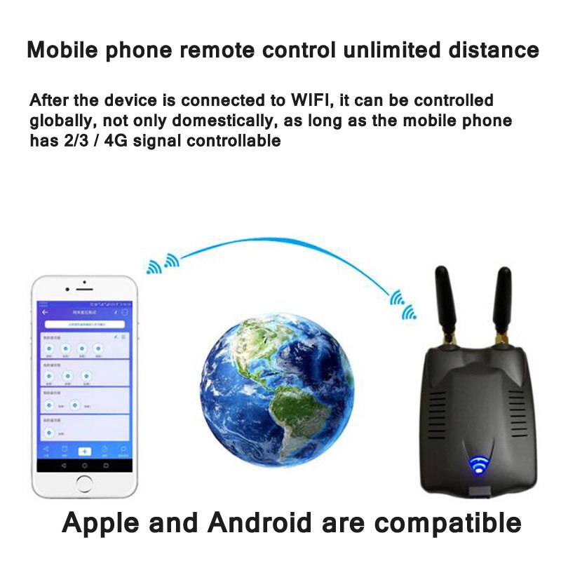Téléphone portable APP télécommande copie intelligente porte roulante porte de garage porte électrique télécommande wifi LKZQ002